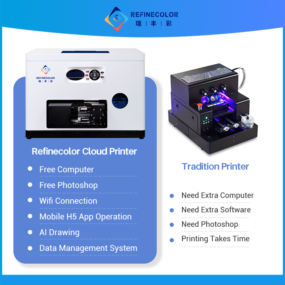 Refinecolor desktop golf 360 ° - Commercial Printing Network avis et prix