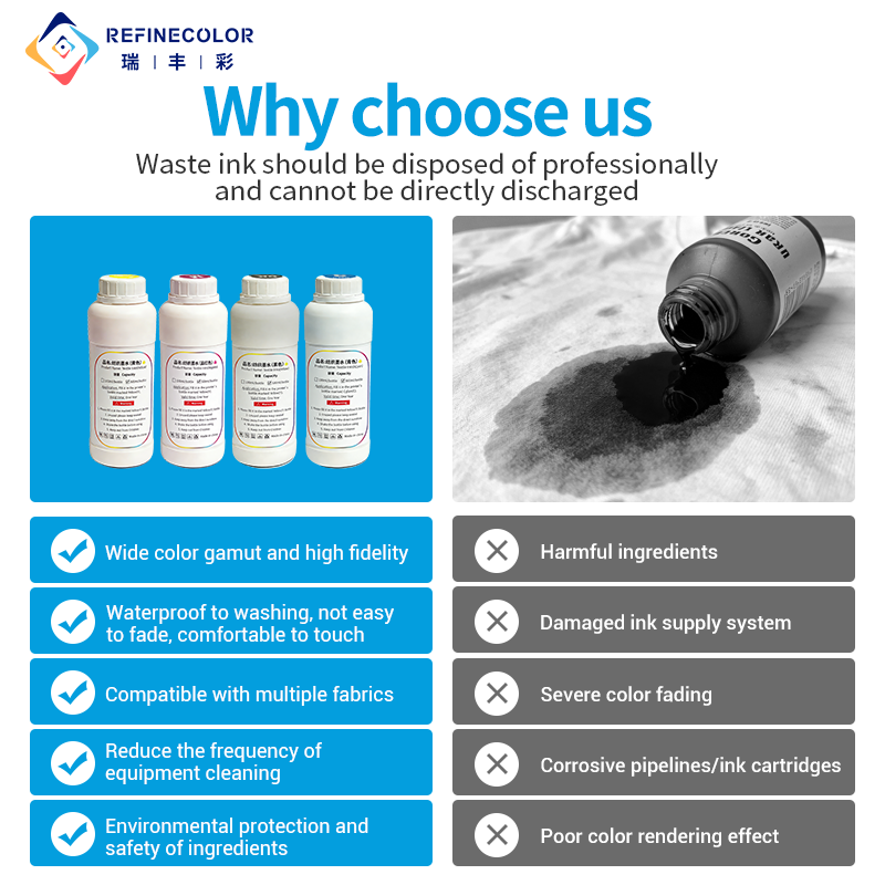 Refinecolor 500ML/Bottle DTG T - Direct To Garment Ink avis et prix