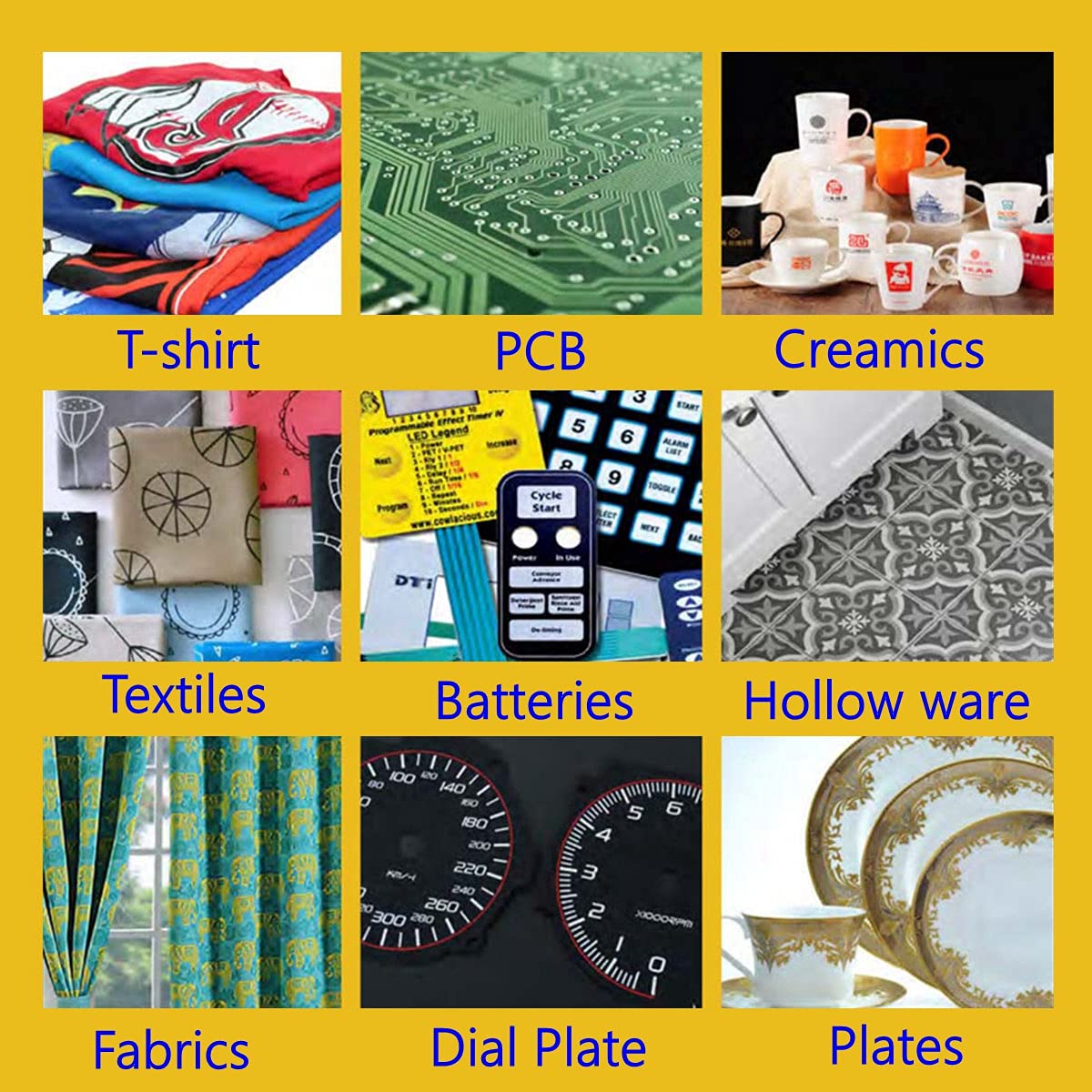 3 Meters 1.65 Meters Yellow Sc - Commercial Printing Supplies avis et prix