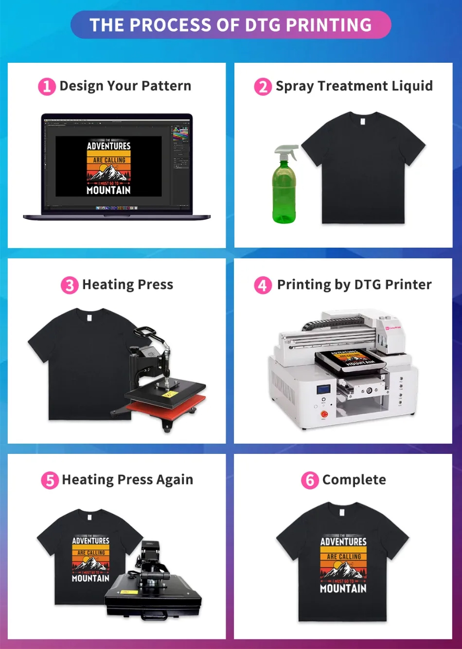 5Colors 1000ML DTG Ink Direct  - Direct To Garment Ink avis et prix